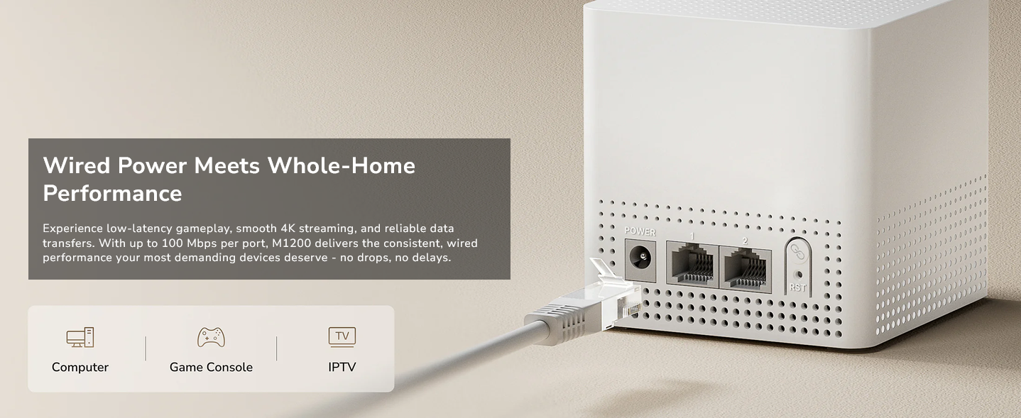 Cudy AC1200 Mesh Wi-Fi System | M1200 V 2.0